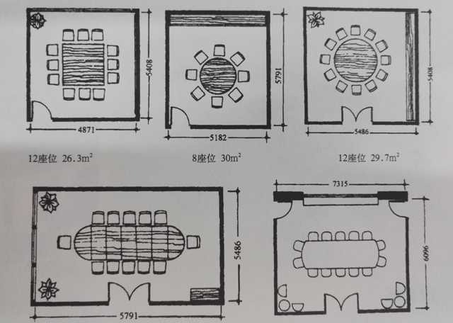 会议室设计案例