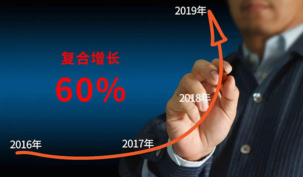 草莓视频官网在线观看家具已连续3年复合增长超过60%