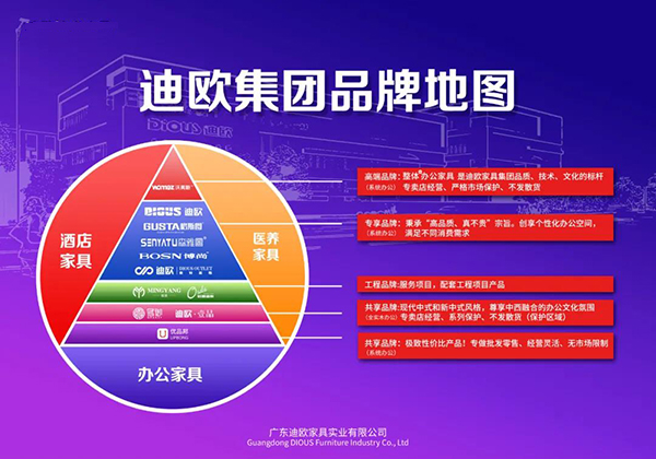 草莓视频官网在线观看集团品牌地图